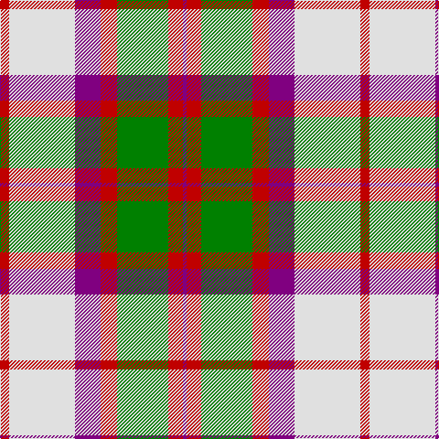 Tartan detail
