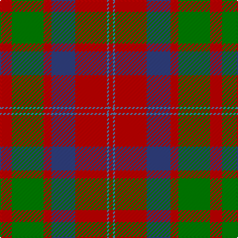 R/4 Ba2 R32 B24 R8 G32 R/12 tartan Tartan detail