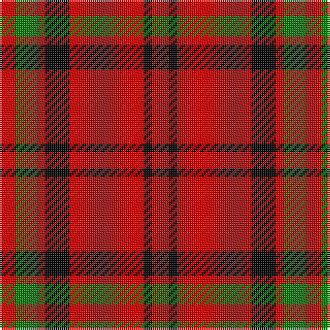 R/8 G10 R4 K12 R36 K4 R/8 tartan Tartan detail