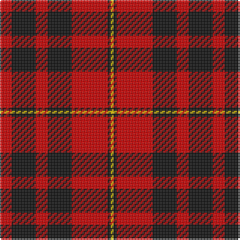 Tartan detail