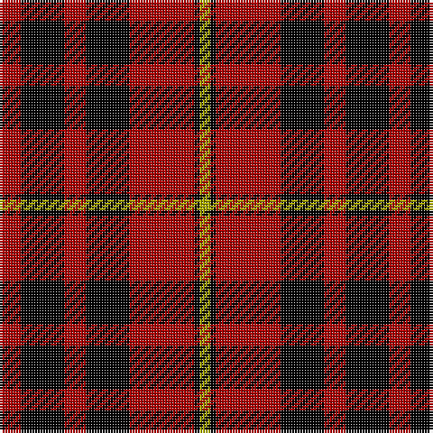 DR/8 K16 DR8 K16 DR24 K2 LG/4 tartan Tartan detail