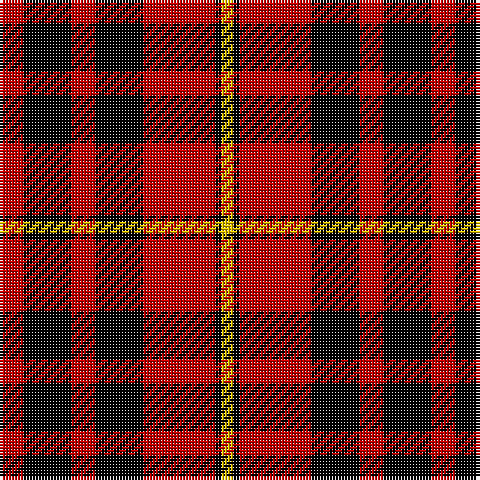 R/8 K16 R8 K16 R24 K2 Y/4 tartan Tartan detail