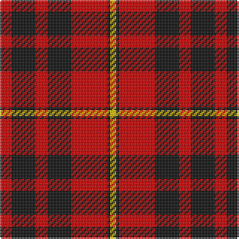 R/8 K16 R8 K16 R24 K2 Y/4 tartan Tartan detail