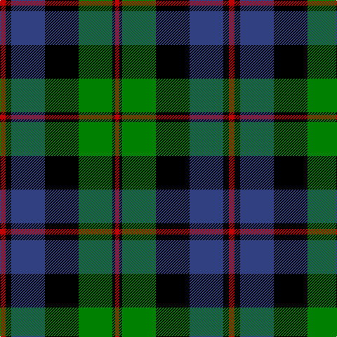 R/8 K8 B48 K48 G48 K4 R/6 tartan Tartan detail