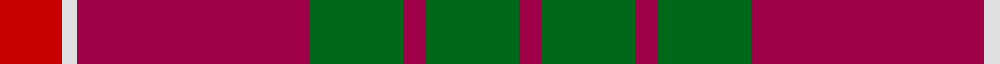 Wasko (Personal) example sett
