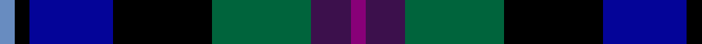 Gracey (2013) example sett