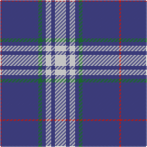 Tartan detail
