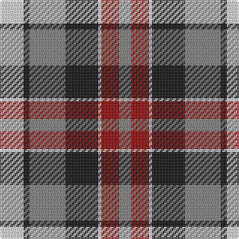 Tartan detail
