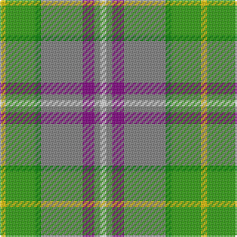 Tartan detail