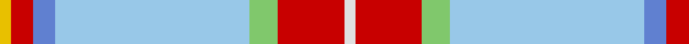 Nicolson of the Isles (Personal) example sett