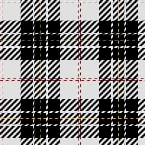 LN/6 R2 LN60 K40 LN6 K18 Y/2 tartan Tartan detail