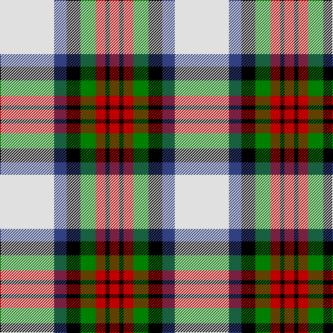 LN/78 B18 K20 G22 R14 K6 R/14 tartan Tartan detail