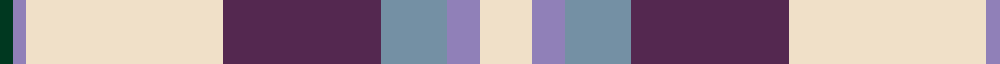 Shiel, Magenta (Dance) example sett