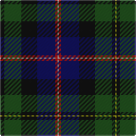 LG/1 K3 DG15 K14 DB16 DR2 N/1 tartan Tartan detail