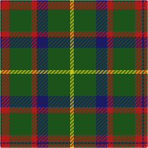 Tartan detail
