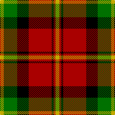 Tartan detail