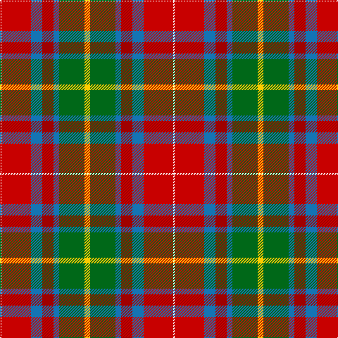 Tartan detail