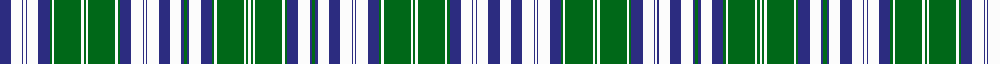 Campbell of Cawdor Dress (Clan)