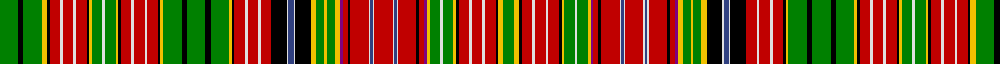 Sett