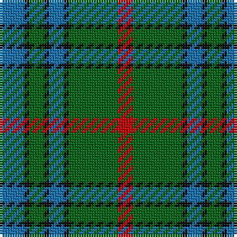Tartan detail