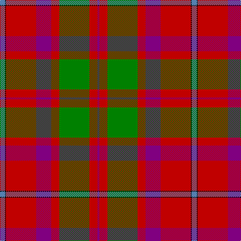 B/10 K2 R60 P30 R16 G60 R16 P/4 tartan Tartan detail