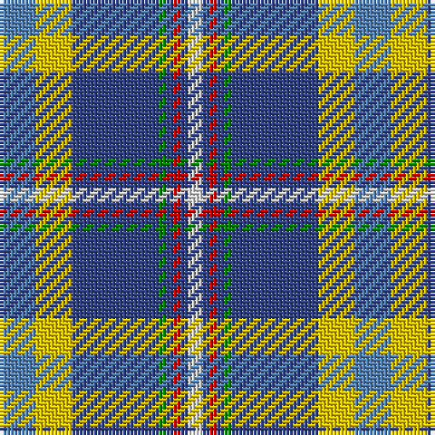 Tartan detail