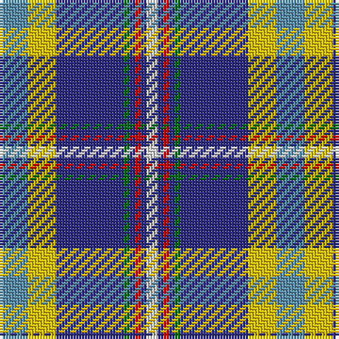 Tartan detail