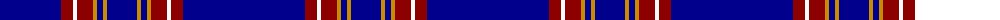 Duke of York example sett