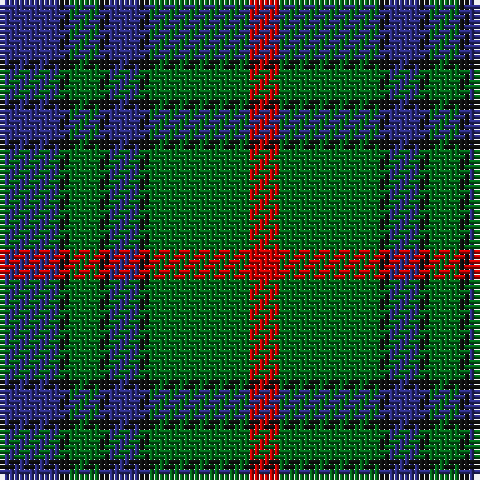 Tartan detail