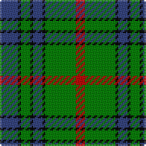 Tartan detail