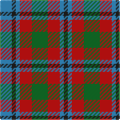B/12 K4 B4 R12 G16 R12 B4 K/4 tartan Tartan detail