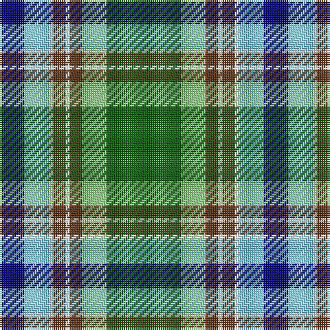 Tartan detail