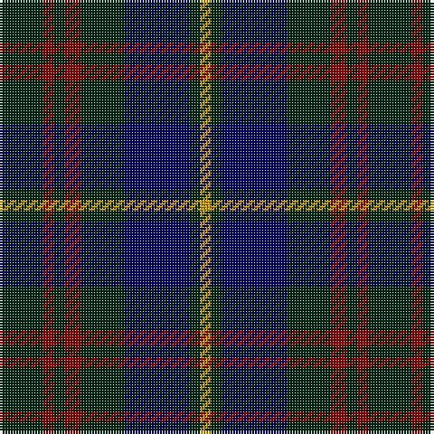 Tartan detail