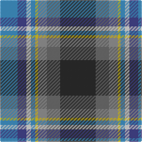 Tartan detail