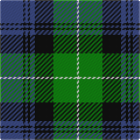 Tartan detail