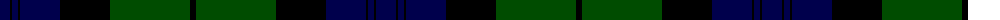Black Watch RHR example sett