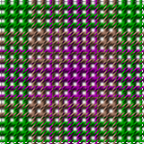 Tartan detail