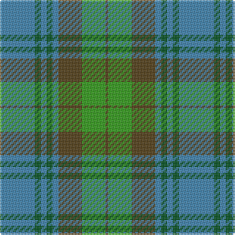 Tartan detail