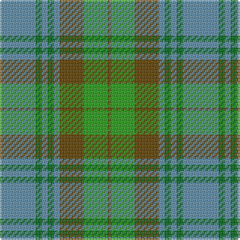 Tartan detail