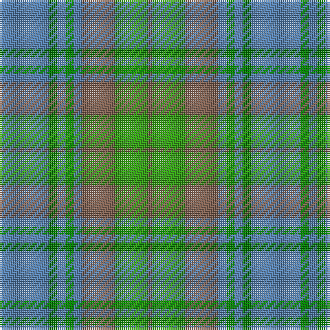 Tartan detail