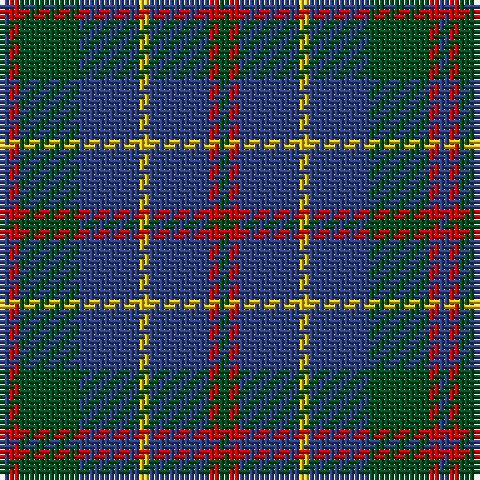 Tartan detail