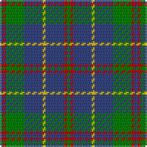 B/2 R2 G12 B12 Y2 B12 R2 G/2 tartan Tartan detail