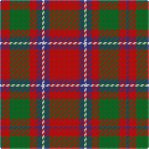 Tartan detail