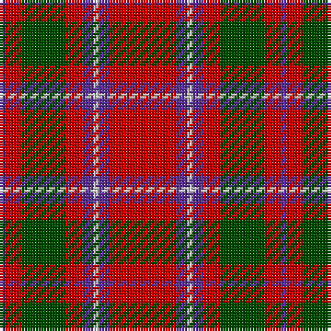 Tartan detail