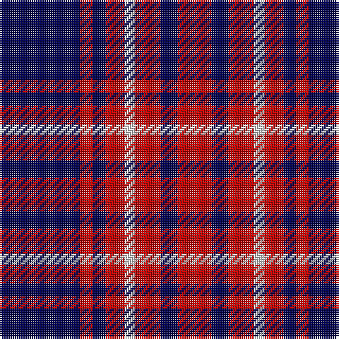 Tartan detail