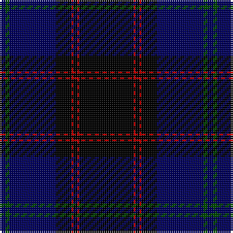Tartan detail