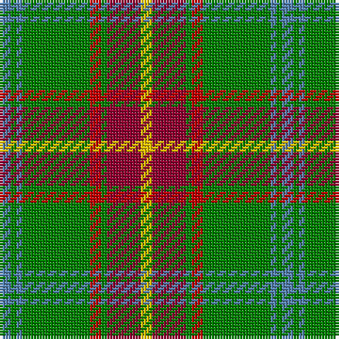 Tartan detail