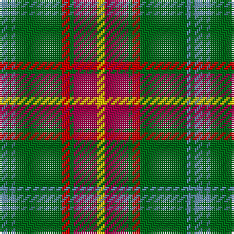Tartan detail