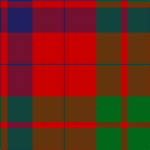 Tartan detail