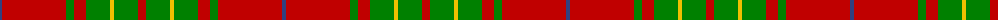 Sett